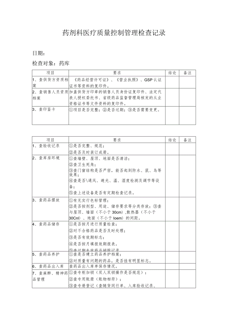 药剂科医疗质量控制管理检查记录.docx_第1页