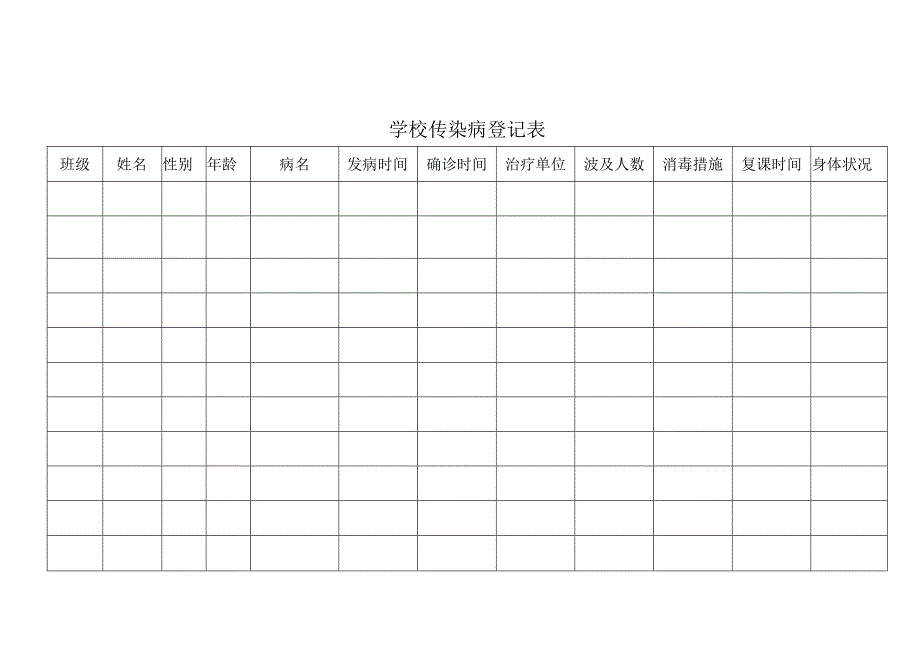 学校传染病登记表等表格.docx_第1页