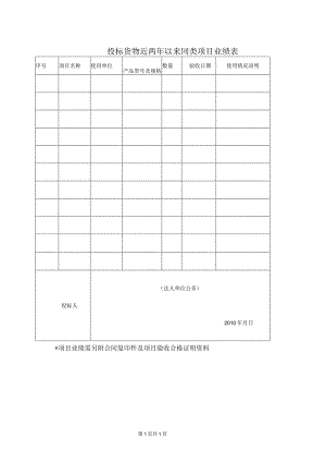 投标货物近两年以来同类项目业绩表47（2023年）.docx