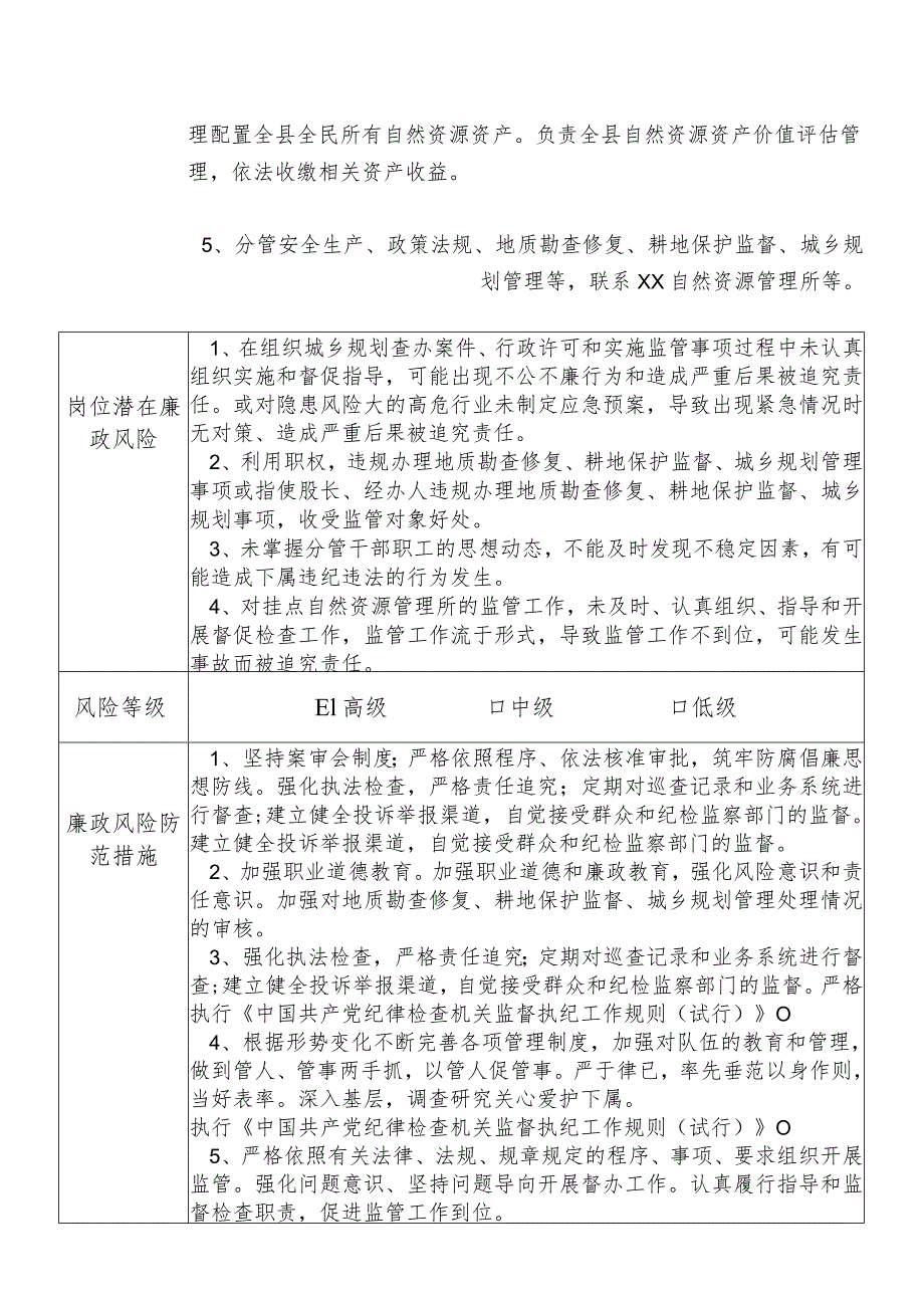 某县自然资源部门分管安全生产政策法规地质勘查修复耕地保护监督城乡规划管理等副职个人岗位廉政风险点排查登记表.docx_第2页