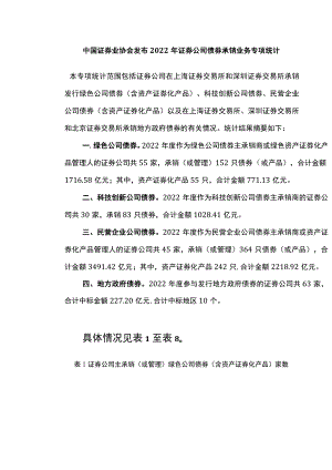 中国证券业协会发布2022年证券公司债券承销业务专项统计.docx