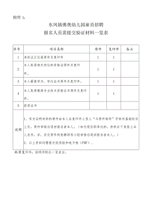 东凤镇理工学校行政干部人事聘任实施方案.docx