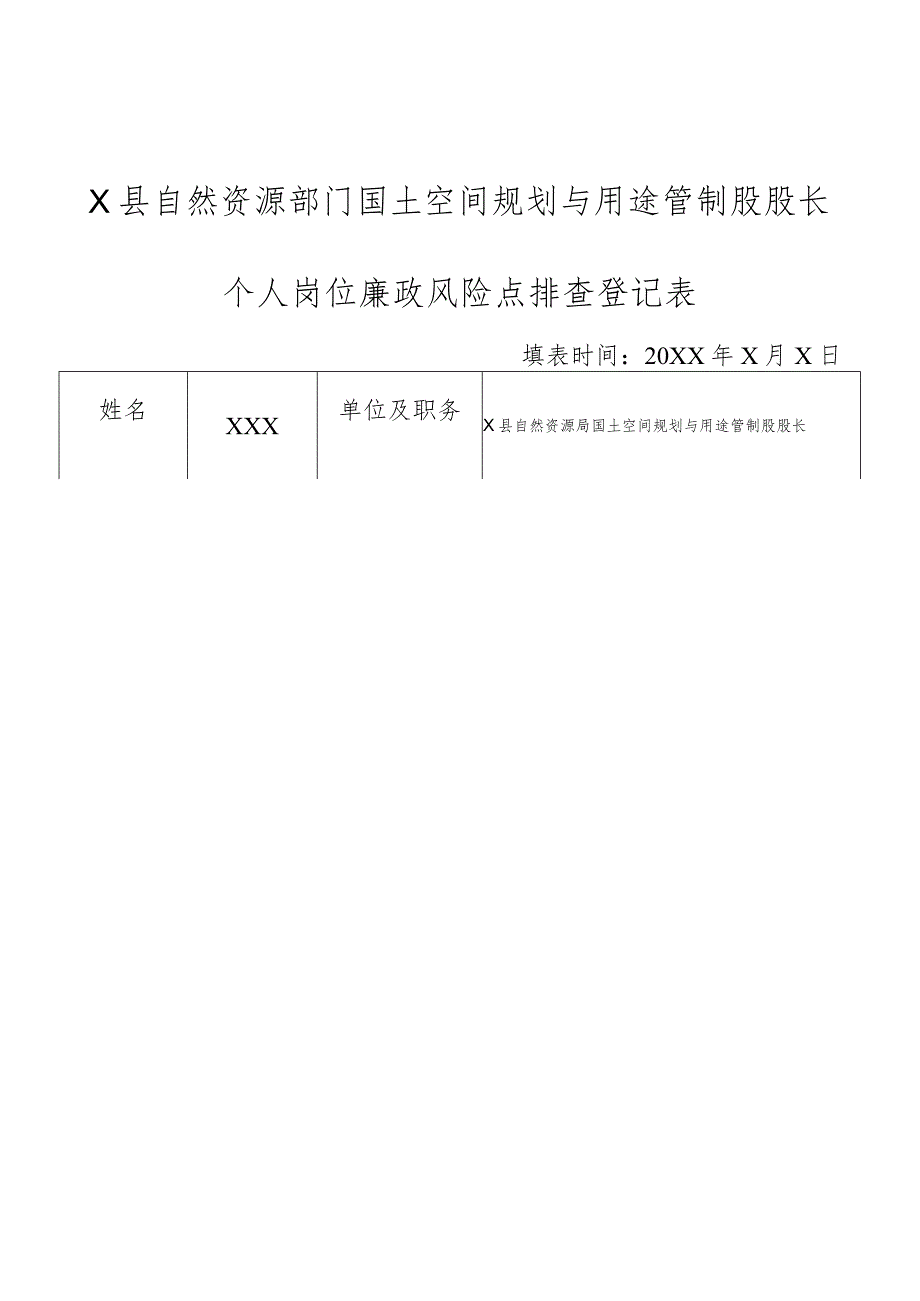 某县自然资源部门国土空间规划与用途管制股股长个人岗位廉政风险点排查登记表.docx_第1页