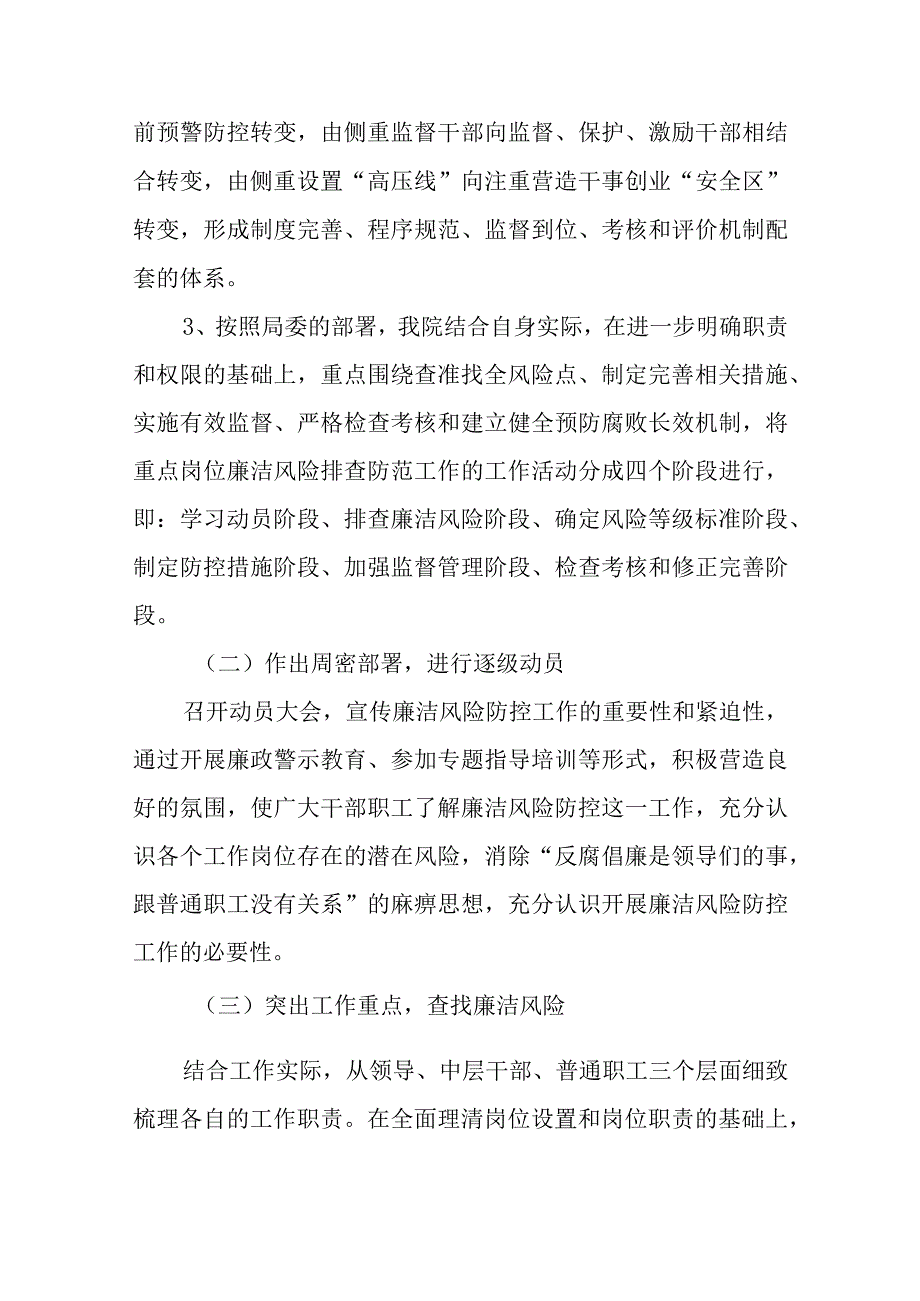 医院廉洁风险防控工作的自查报告.docx_第2页