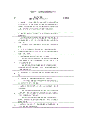 液氨制冷隐患排查记录表2.docx