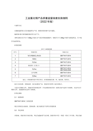 工业氯化钡产品质量监督抽查实施细则（2022年版）.docx