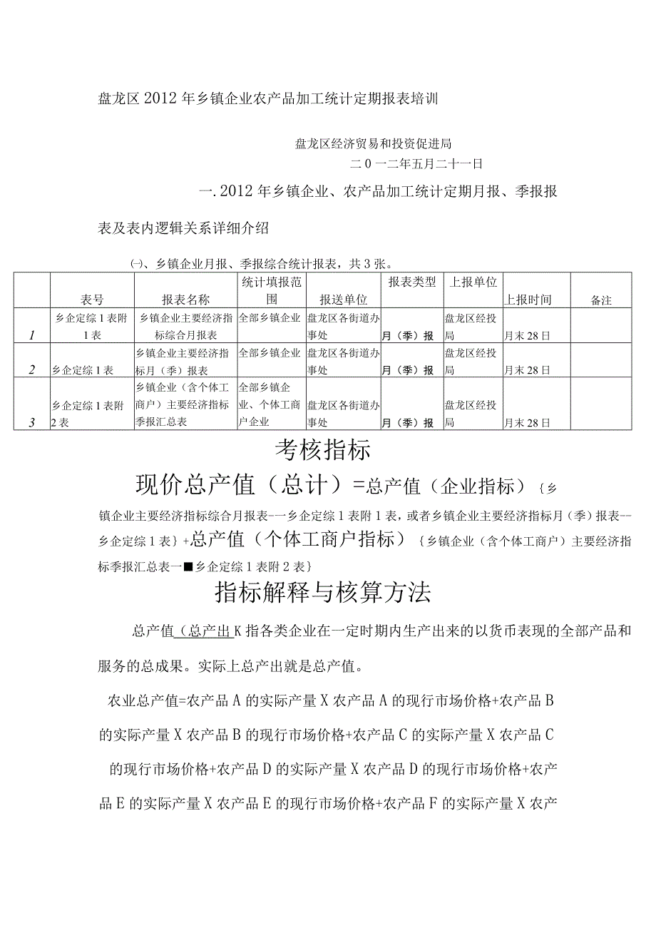 乡镇企业农产品加工业总产值核算介绍.docx_第1页