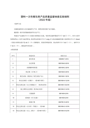 塑料一次性餐饮具产品质量监督抽查实施细则（2022年版）.docx