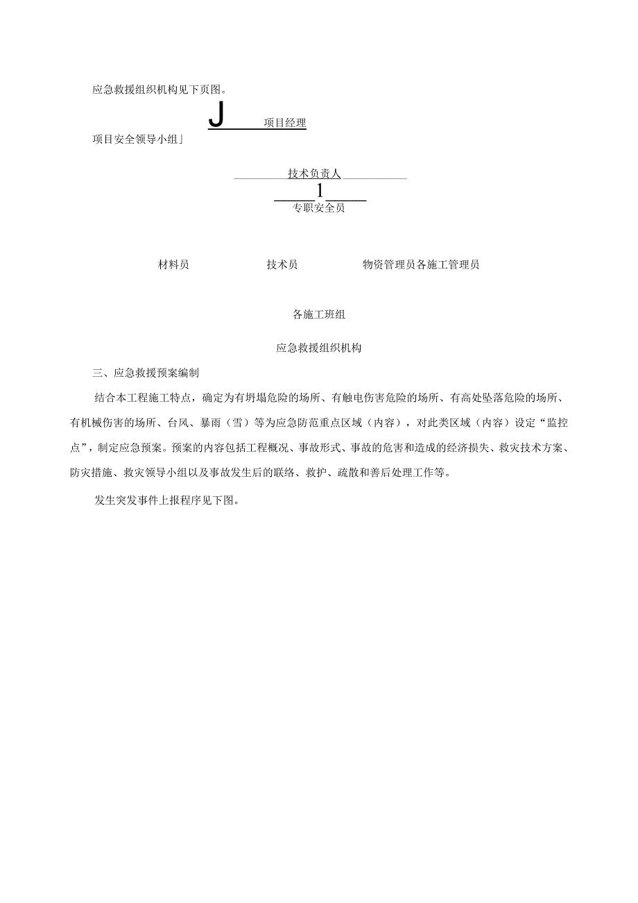 施工应急预案（精品）.docx_第2页