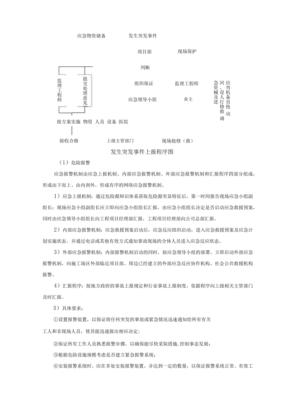 施工应急预案（精品）.docx_第3页