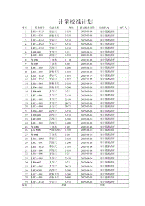 计量校准计划表.docx