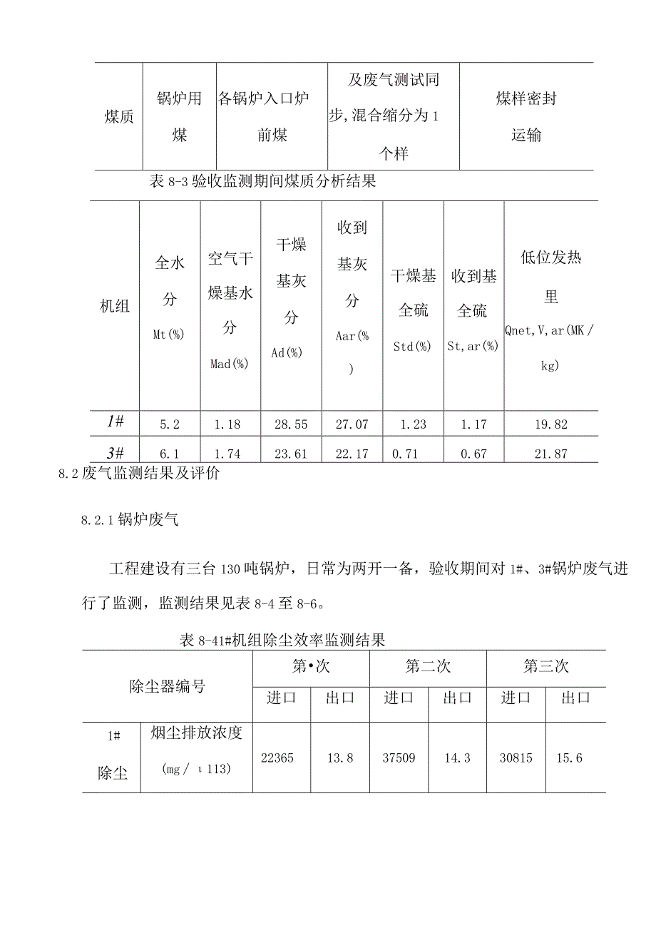 一期项目环保验收监测结果分析与评价.docx_第2页