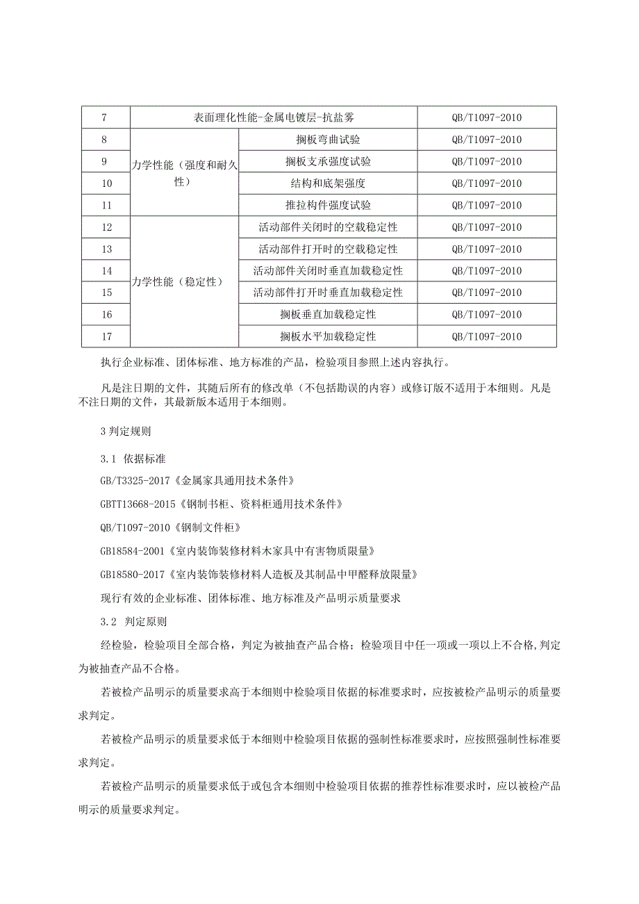 金属家具产品质量监督抽查实施细则（2022年版）.docx_第3页