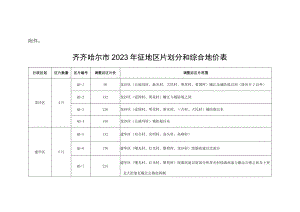 齐齐哈尔市2023年征地区片划分和综合地价表.docx