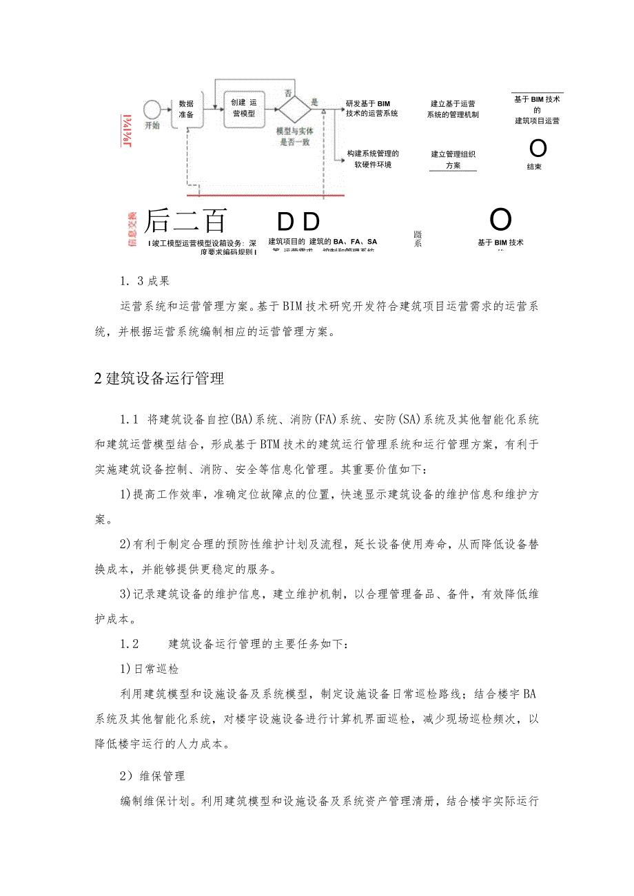 地下综合管廊建设PPP项目运营维护阶段BIM技术应用.docx_第2页