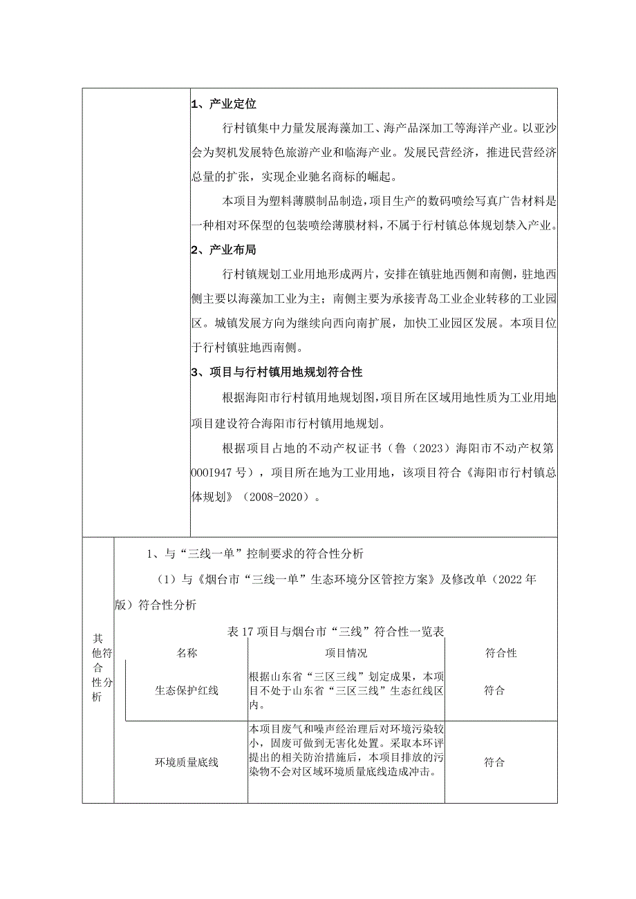 福莱新型材料年产冷裱膜标签标识背胶（PP 基材）标签标识背胶（PET 基 材）共6.5 亿平方米项目环评报告表.docx_第3页