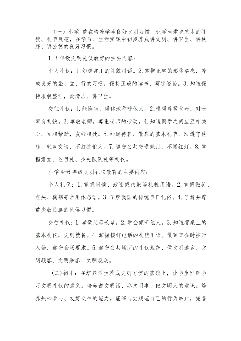 XX县中小学文明礼仪教育实施方案.docx_第2页