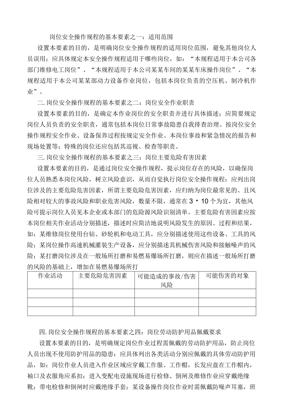 岗位安全操作规程编写六要素(有模板）.docx_第2页