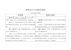 陕西省大气污染防治条例对照表.docx