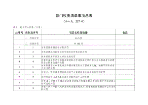 部门权责清单事项总表.docx