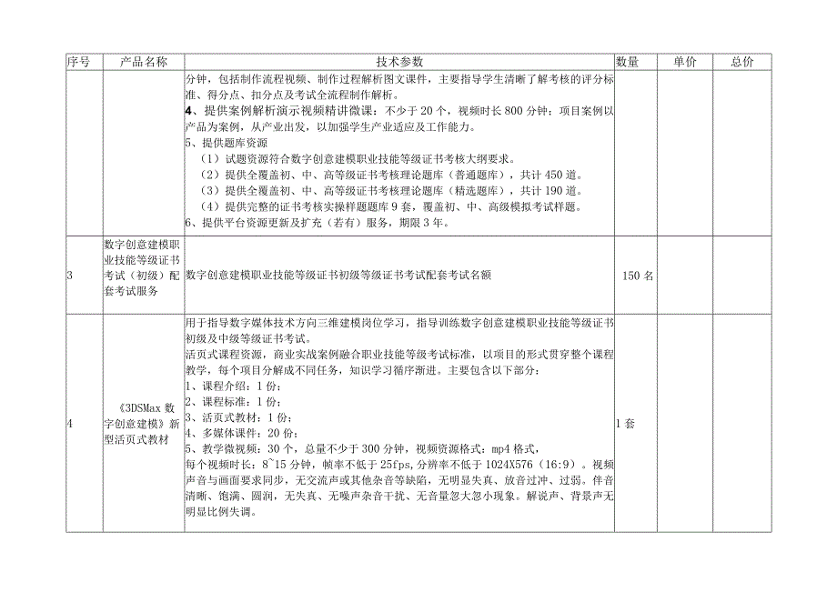 福州机电工程职业技术学校“1 X”数字创意建模职业技能等级证书考核实训项目建设方案.docx_第3页