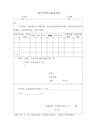 工程材料预付款报审表.docx