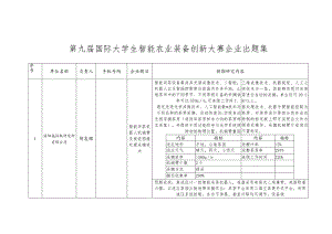 第九届国际大学生智能农业装备创新大赛企业出题集.docx