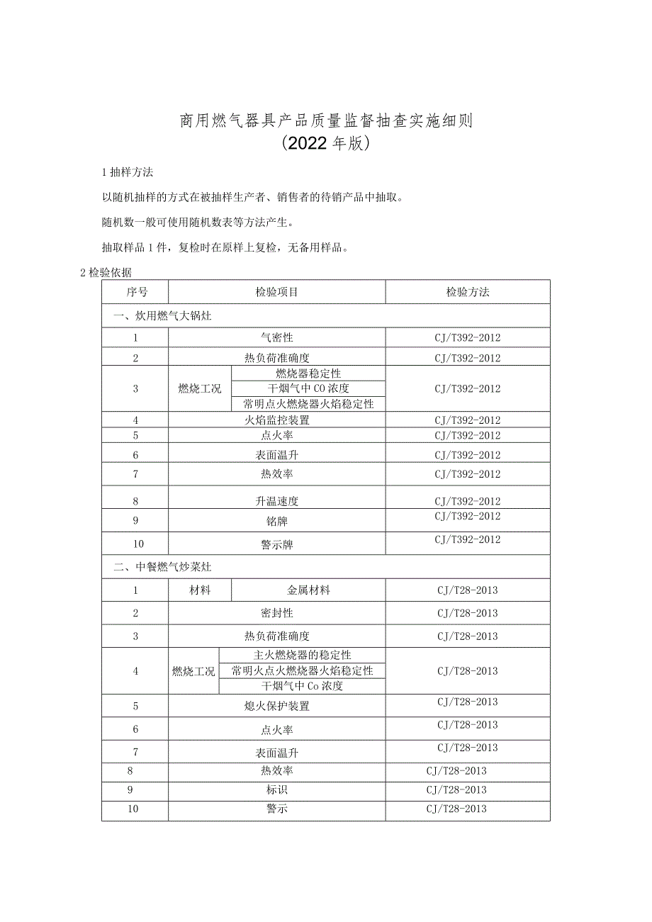 商用燃气器具产品质量监督抽查实施细则（2022年版）.docx_第1页