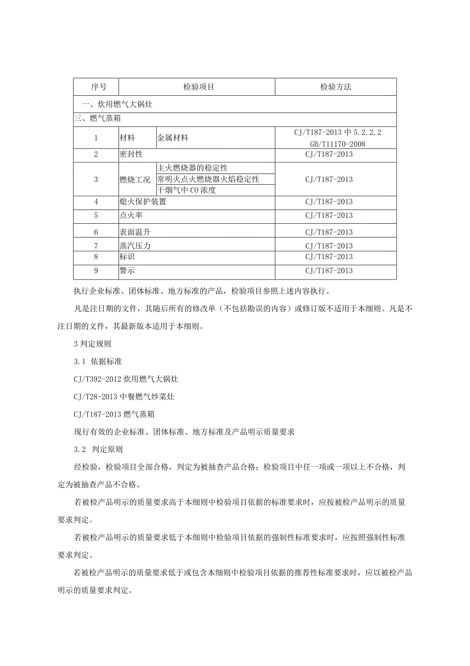 商用燃气器具产品质量监督抽查实施细则（2022年版）.docx_第2页