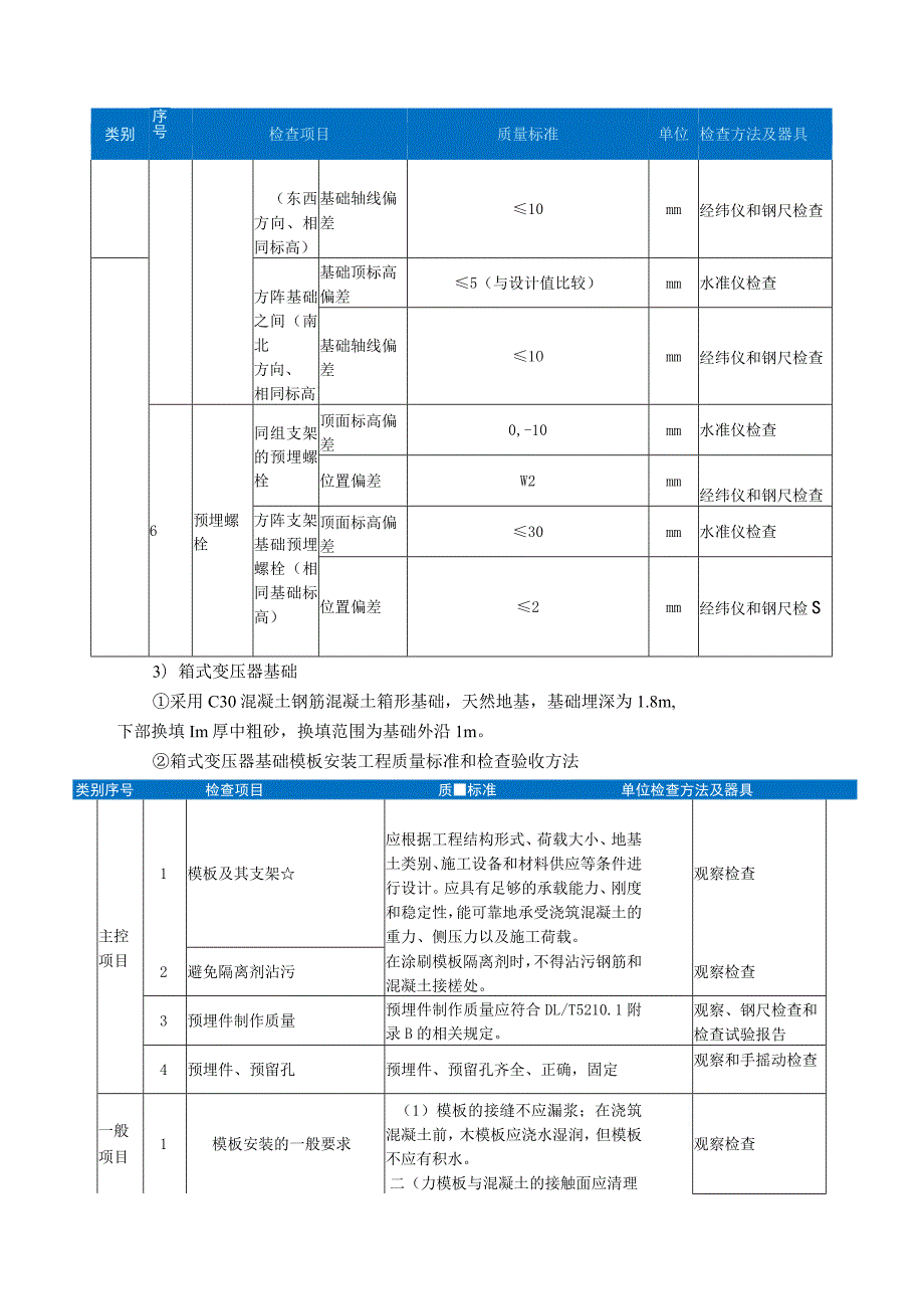 光伏发电项目主要施工方案整理.docx_第3页