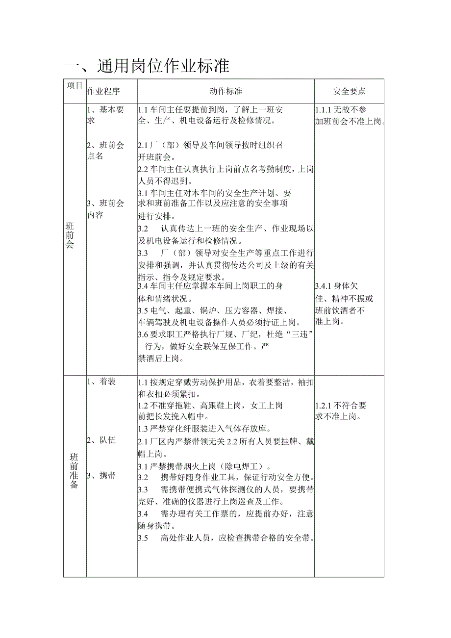 通用岗位作业标准.docx_第1页