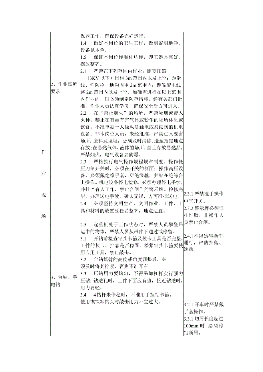 通用岗位作业标准.docx_第3页