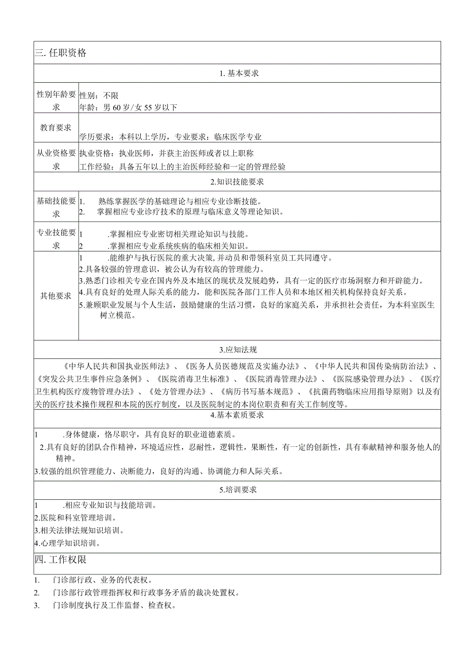 三甲级综合医院门诊部岗位说明书汇编.docx_第2页