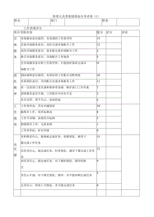 管理人员季度绩效综合考评表.docx