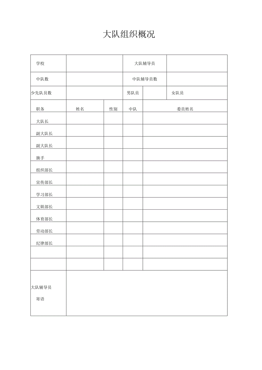 少先队活动课程指导纲要试行试点.docx_第3页