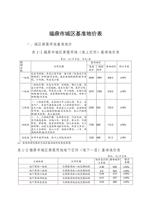 福鼎市城区基准地价表城区商服用地基准地价-1福鼎市城区商服用地地上空间基准地价表.docx