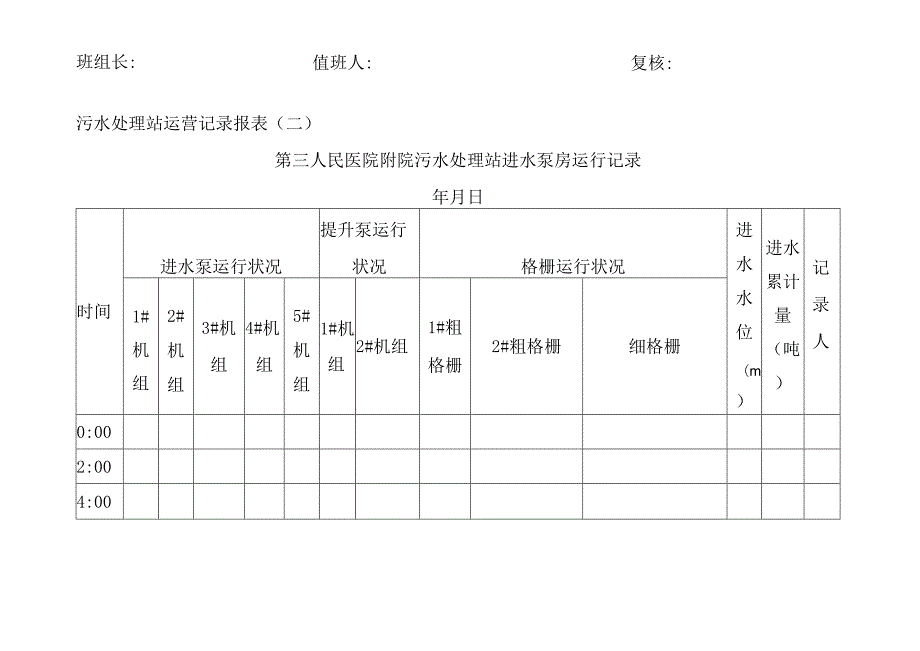 医院污水处理站运营记录报表.docx_第3页