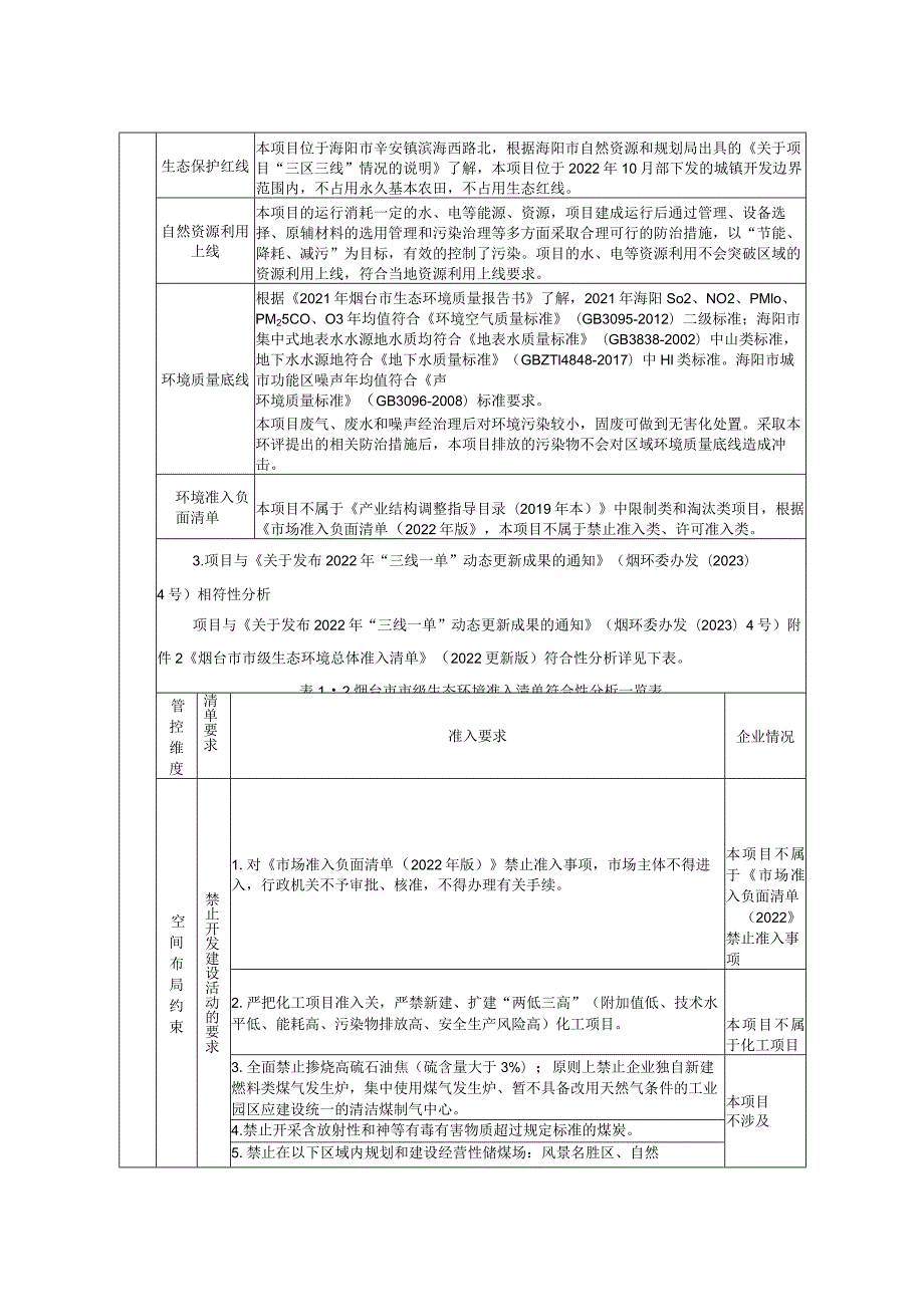 蓝盾浒苔处置再利用项目环评报告表.docx_第3页