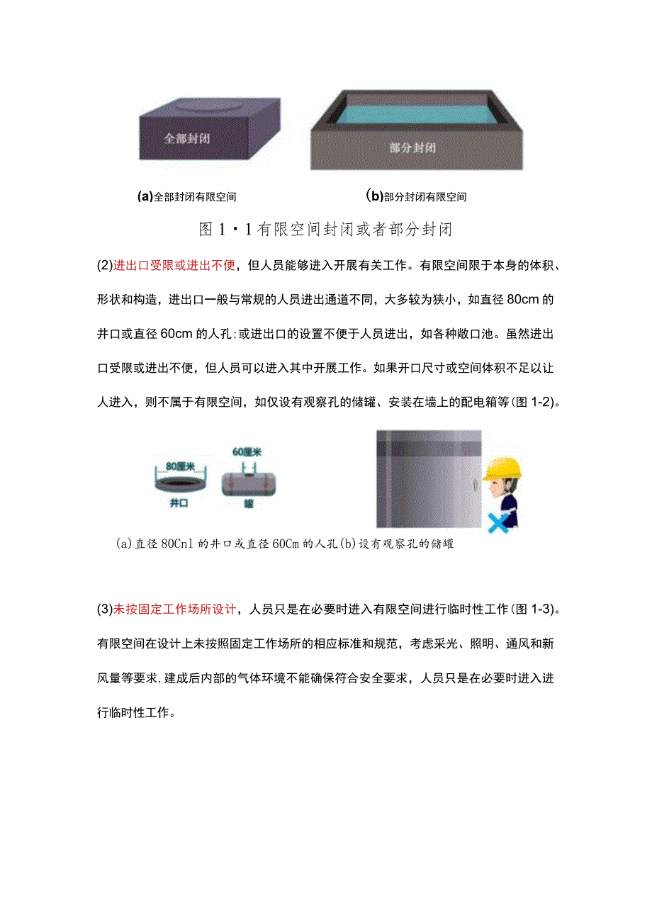 有限空间作业安全指导手册！63页.docx_第3页