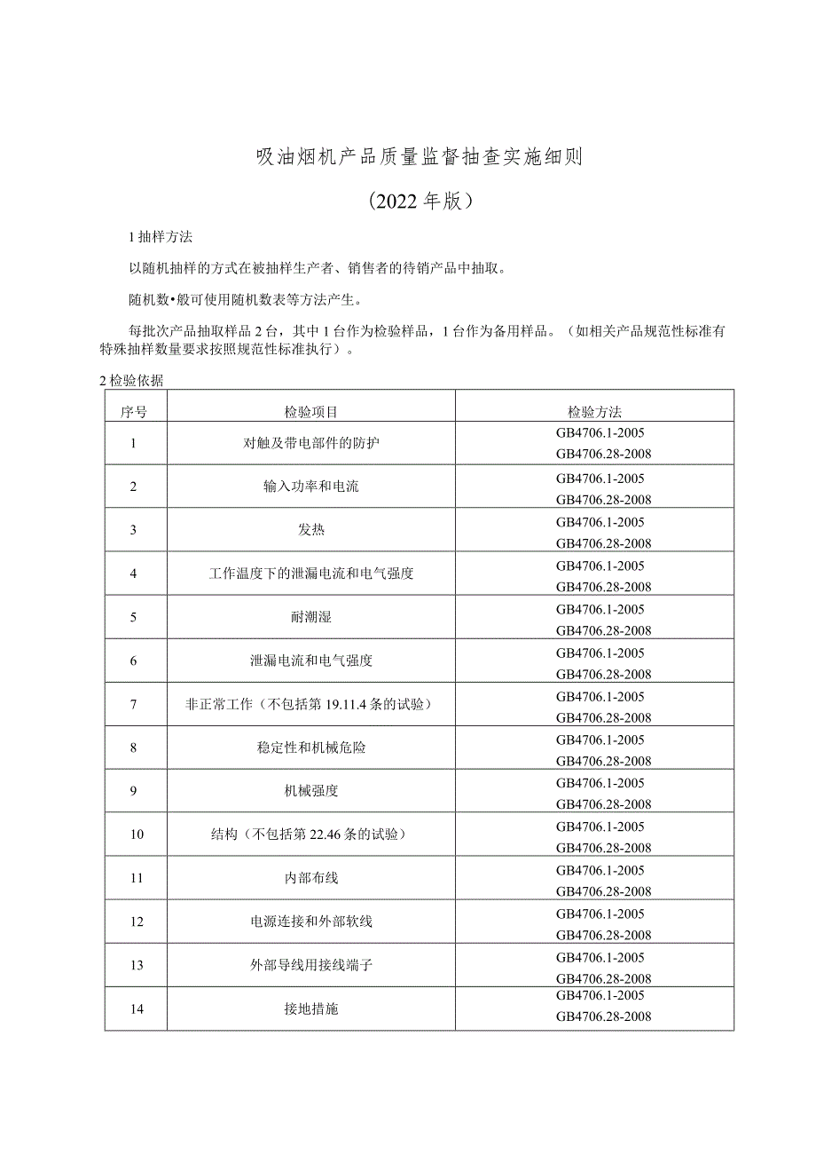 省吸油烟机产品质量监督抽查实施细则（2022年版）.docx_第1页