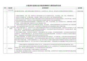 大型游乐设施安全风险因素辨识与管控指导目录.docx