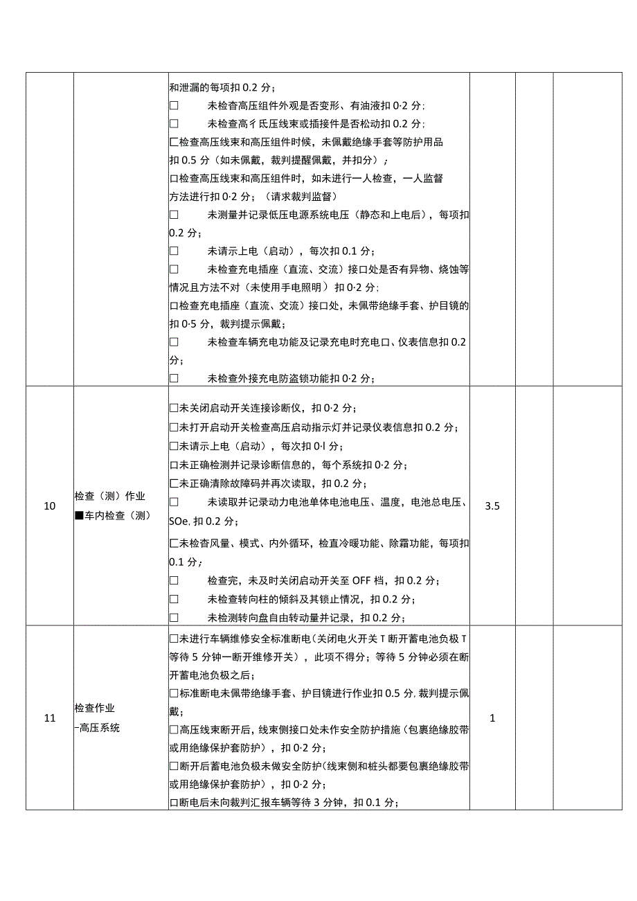 新能源汽车检测与维护评分表.docx_第3页