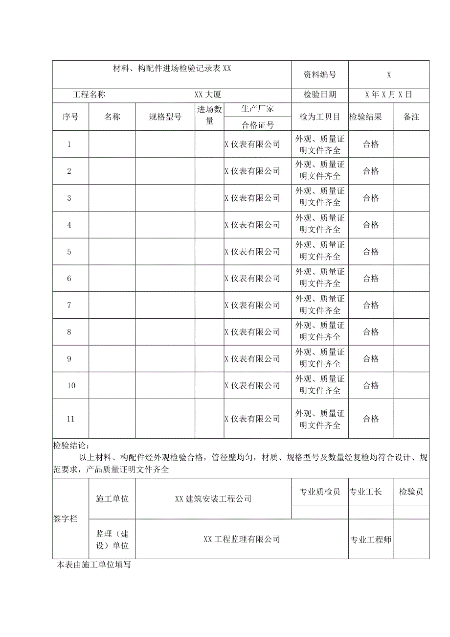 XX公司XX工程材料、构配件进场检验记录（2023年）.docx_第1页