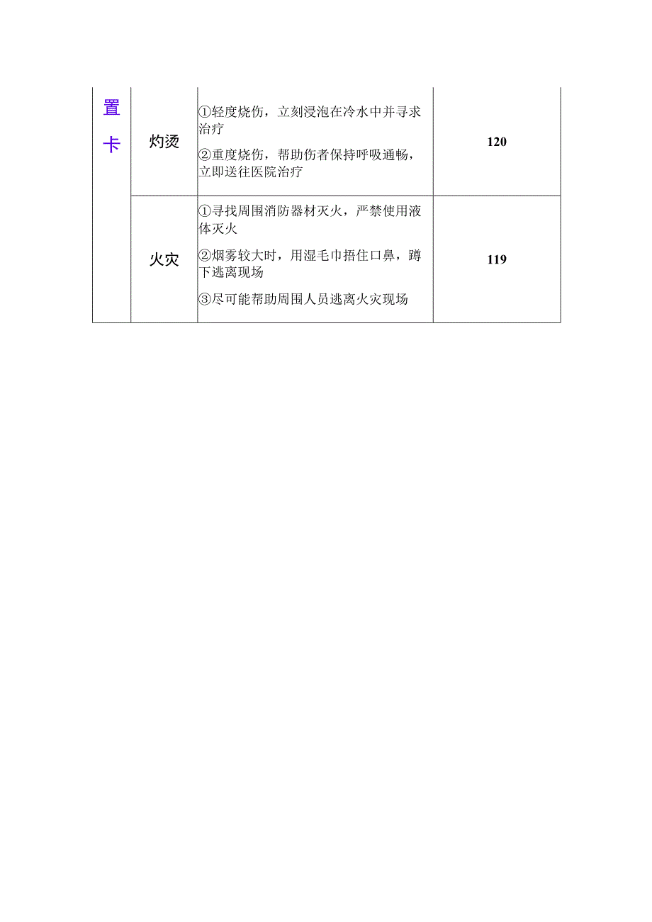 电气焊工两单两卡.docx_第3页