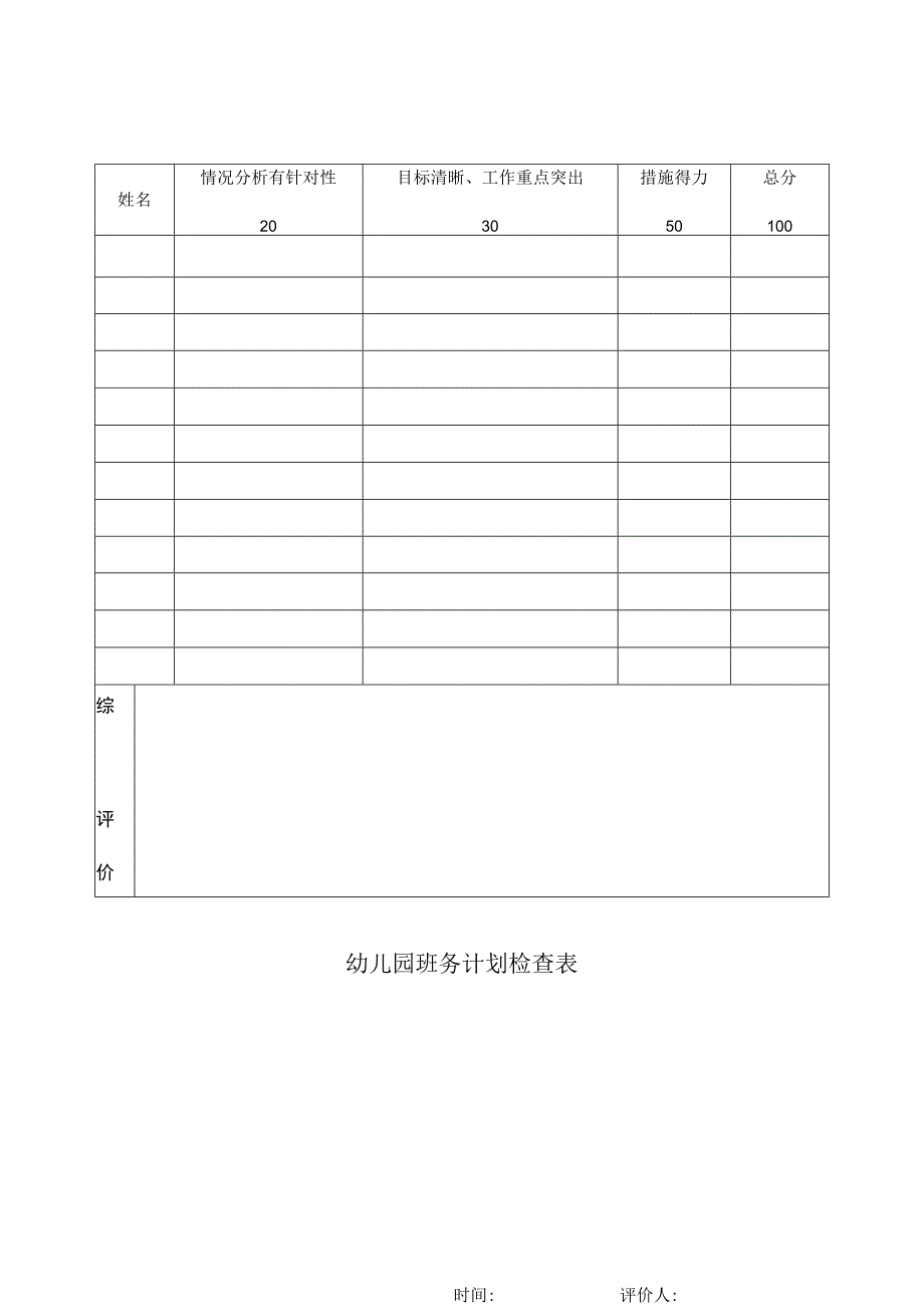 幼儿园班务计划检查表.docx_第1页