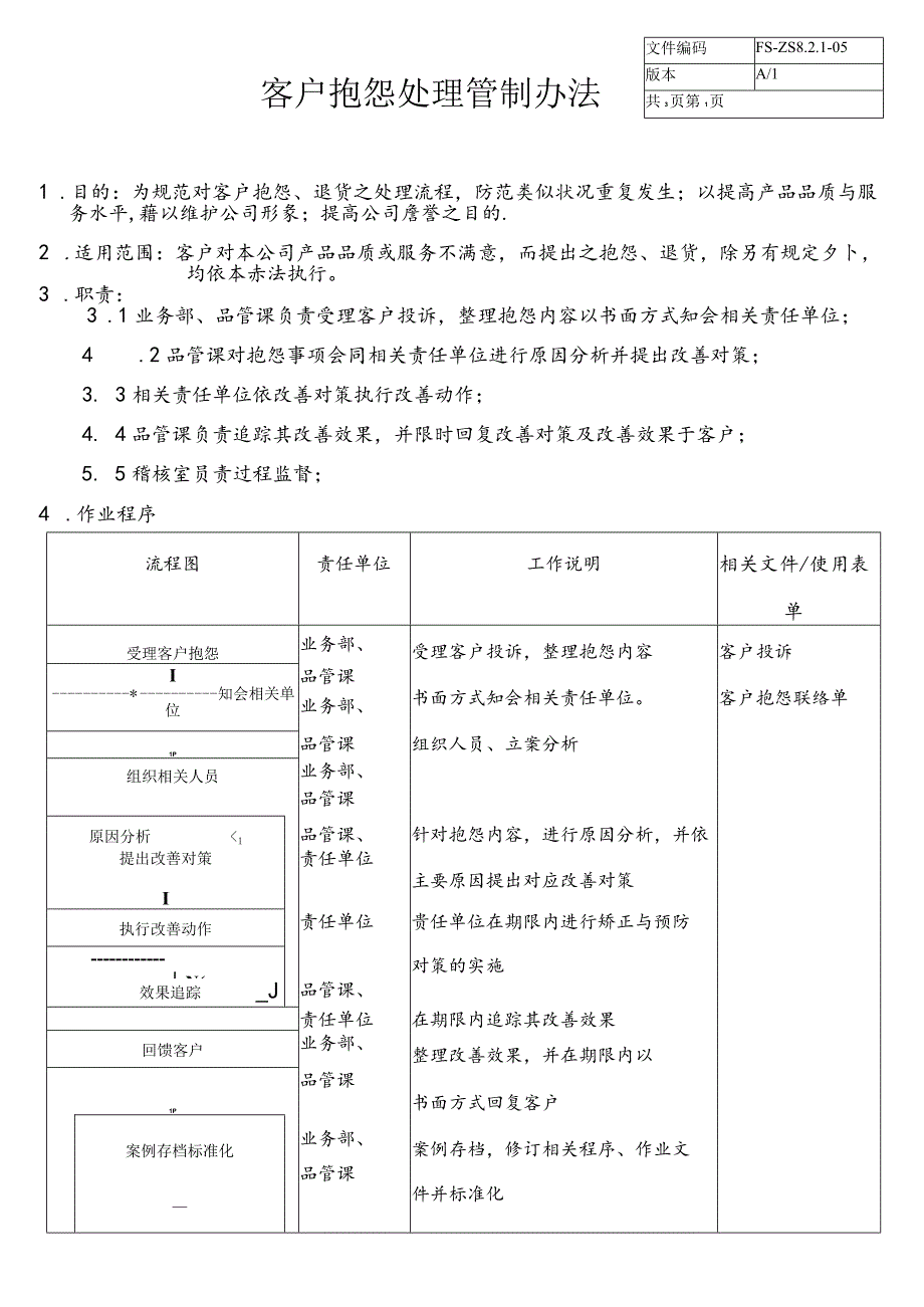 客户抱怨处理流程管制办法.docx_第1页