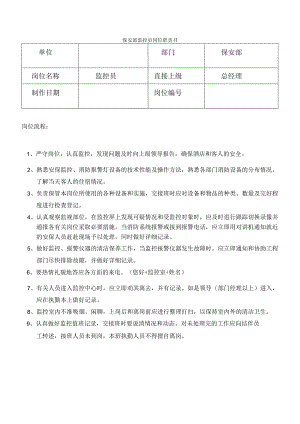 保安部监控员岗位职责书.docx