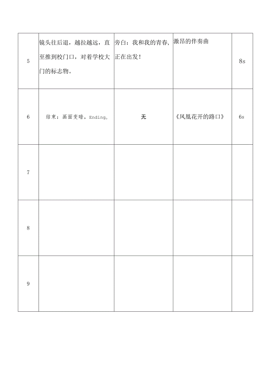 短视频分镜头拍摄脚本-精选5套.docx_第2页