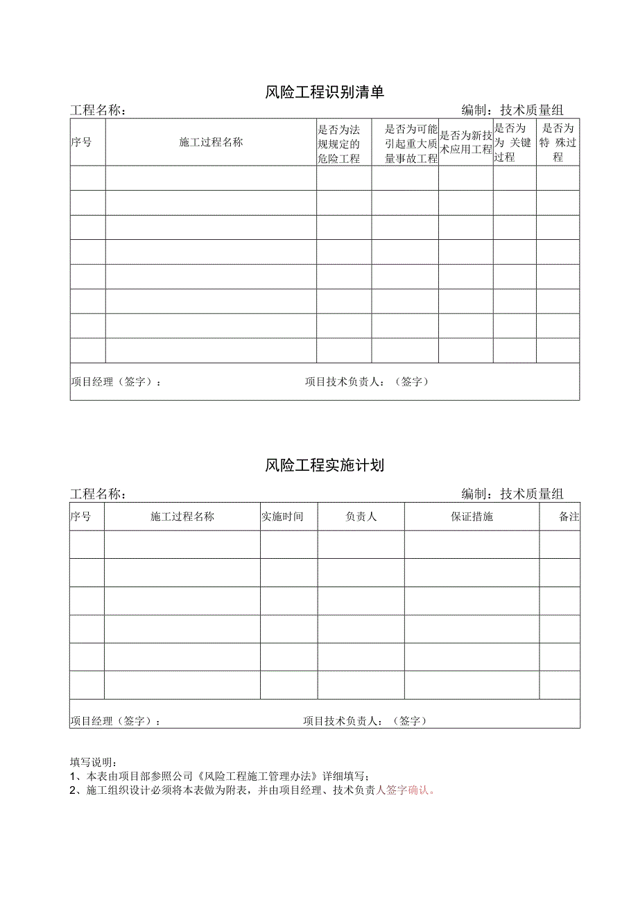 项目风险工程识别及实施计划.docx_第1页