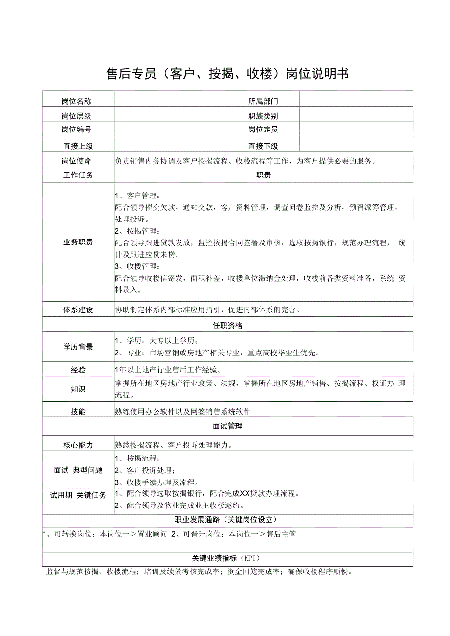 售后专员（客户、按揭、收楼）岗位说明书.docx_第1页